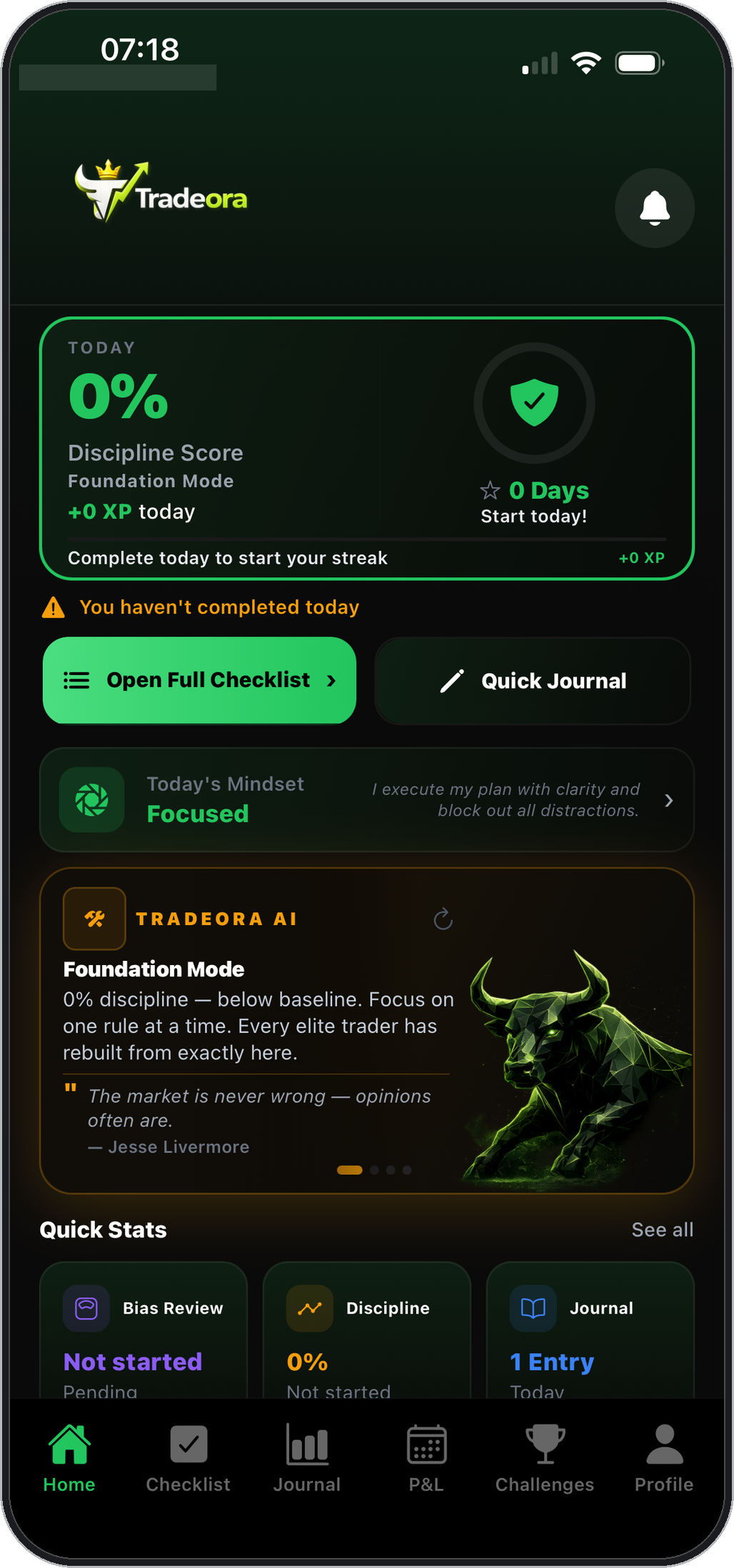 Tradeora home screen showing discipline score and streak